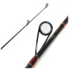 Wędka Spro Ridge CLASSIX DROPSHOT 2.40M 5-25GR