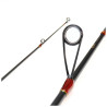 Wędka Spro Ridge CLASSIX SPIN 2.10M 5-20GR