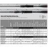 Wędka Zodias Spinning 1,93m 1,5-5g 2 cz.