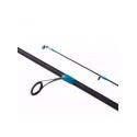 Wędka Shimano Lurematic Salt Spinning 2,44m 5-25g 2cz Wędka Shimano Lurematic Salt Spinning 2,44m 5-25g 2cz