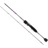 WĘDKA SELECT SPRINT SPR-642SUL 1,92 0,8-4G Mod.Fast