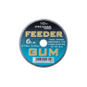 AMORTYZATOR DRENNAN FEEDER GUM 0.45MM 2.72KG 10M LCFG006 AMORTYZATOR DRENNAN FEEDER GUM 0.45MM 2.72KG 10M LCFG006