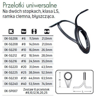 Jaxon Przelotka Uniwersalna NA DWÓCH STOPKACH SIC ZIRCONIA 16