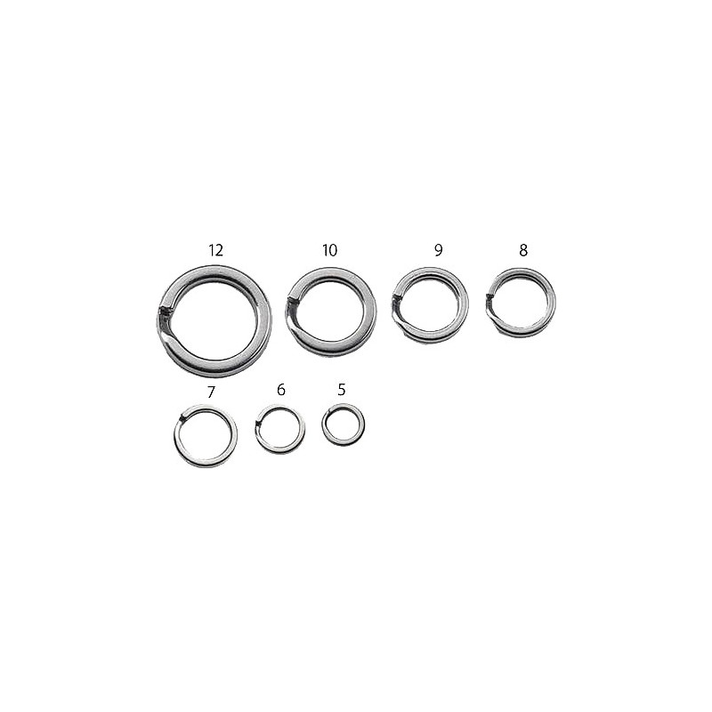 Kółka Łącznikowe Kute Jaxon 0.7 X 5MM 22KG AJ-KX05 Kółka Łącznikowe Kute Jaxon 0.7 X 5MM 22KG AJ-KX05
