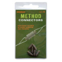 ŁĄCZNIK DRENNAN METHOD CONNECTOR TFFQCC000 ŁĄCZNIK DRENNAN METHOD CONNECTOR TFFQCC000