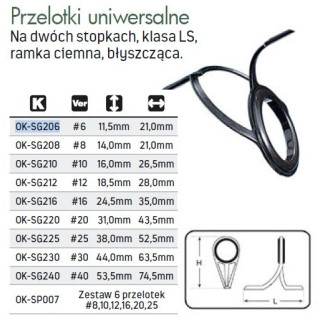 Przelotka Uniwersalna Na DWÓCH STOPKACH SIC ZIRCONIA 6