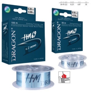 Żyłka Dragon Hm80 v.2 MONO 50 m 0.121 mm/2.24 kg jasnozielona