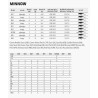 Wobler Salmo Minnow 6F DB