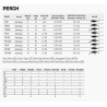 Wobler Salmo Perch 8F HGS