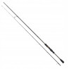 Robinson Wędka River Master Light Spin 2,73m 3-15g