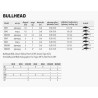 Wobler Salmo Bullhead HOT BD 6F HBD
