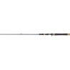 Wędka Dragon G.P. CONCEPT JERK 120XH 1.98M 80-120G 28-64-199